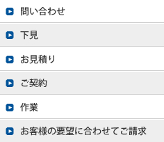 初めての取引の方へ　フロー図